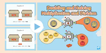 Division PowerPoints | twinkl.co.uk