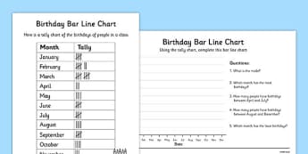 Bar Chart Questions Ks2