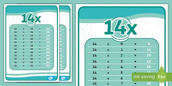 143 Table Multiplication Tables Charts | twinkl.com.au