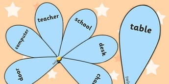 EAL Everyday Objects at School with English Word Fans - EAL, Everyday objects, objects at school, english, word fans, word fan, EAL words, literacy