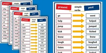 Verb Flowchart Simple Language Charts | twinkl.ca