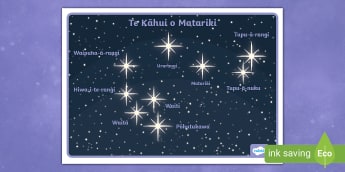 Ngā ngōhe e hāngai ana ki a Matariki. - Twinkl