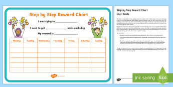 Wellbeing Information Sheet • Twinkl.com.au