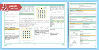 Chemistry Knowledge Organisers | AQA Chemistry | Beyond