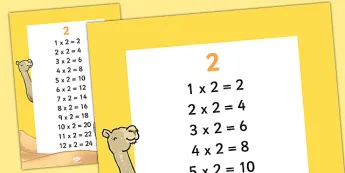 2 Times Table Mathematics • Twinkl.ca