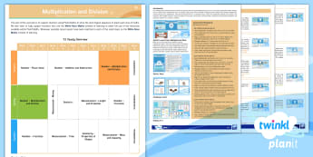 Year 3 Multiplication and Division PlanIt Maths Steps to Progression Overview - White Rose, Small Steps, Mastery, Medium term Plan, Lesson Pack Description, how many ways?, multipl