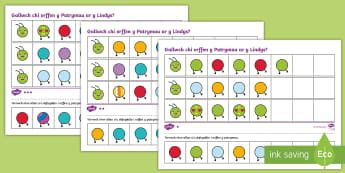 Taflen Waith Gorffen Patrymau Ar y Lindys Taflenni Gweithgaredd - Patrymau, Ailadrodd, Siapau, Lliw, Mathemateg, Repeating, Patterns, Shapes, Colour, Mathematics,Wels