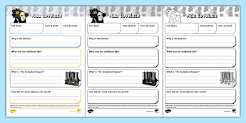 Fact File Template Ks1 • Twinkl.ca