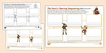 Storytelling Mind Maps | twinkl.com.au
