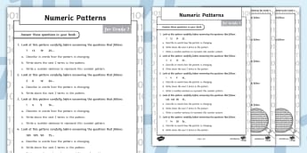 Patterns, Functions and Algebra Grade 7 - South Africa