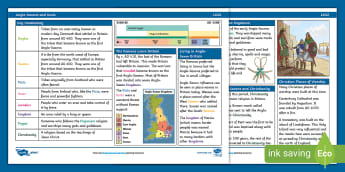 Anglo-Saxon Britain | KS2 History | Twinkl - Twinkl