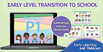 Early Education Powerpoint • Twinkl.com.au