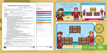 Mathematics Adult Input Plan • Twinkl.com.au