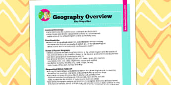 KS1 - Curriculum Overviews - KS1 Resources - Twinkl