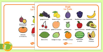 53 Spanish Names for Fruits