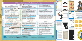 EYFS Pirates Continuous Provision Planning Ideas Resource Pack (Ages 2-4) - Enhancements, continuous provision, ideas, Early Years planning, planning, Nursery, FS1, Foundation,