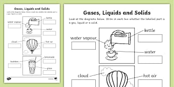 Yr 5-6 Chemical Science Solids, Liquids and Gases Resources