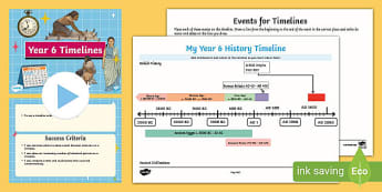 Non Topic Specific Timelines | KS2 History | Twinkl - Twinkl