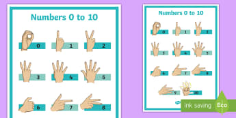 British Sign Language - SEND Inclusion - Teaching Resources