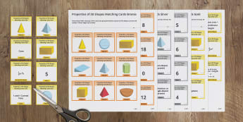 Geometry And Measure | KS3 Maths | Beyond - Twinkl