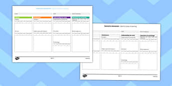 what is summative assessment twinkl teaching wiki
