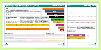 Multiplication Teaching Ideas | twinkl.co.uk