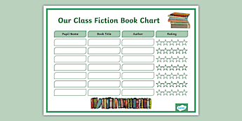 Literature Charts | twinkl.com.au