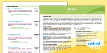 Netball Homework Netball Lessons | twinkl.com.au