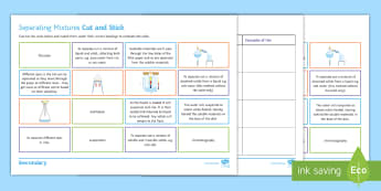 Elements, Compounds And Mixtures | Chemical Sciences | Years 7 - 8 | Beyond