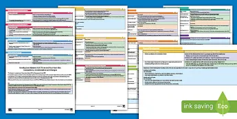 Early Education Resources | twinkl.co.uk