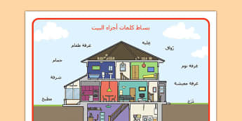 ورقة مفردات أجزاء البيت نشاط تعليمي ممتع للمراحل الأولى.