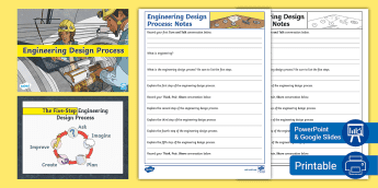 Engineering Design Processes | twinkl.com