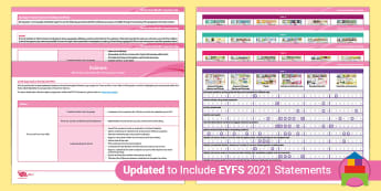 Resource & Plan Science Learning UKS2 Science Year Six