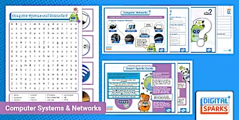 Computing Additional Resources • Twinkl.com.au