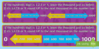 Rounding Numbers Up to 1 000 000: Stretch (Year 5)