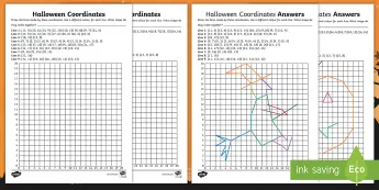 Coordinates Worksheets | twinkl.co.uk