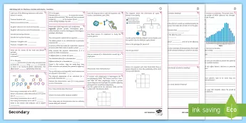 Aqa Biology • Twinkl.co.uk