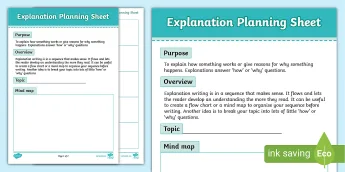 Education Explanations | twinkl.com.au