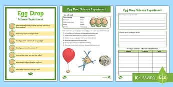 Science Resources For Primary Schools | Investigations | KS2