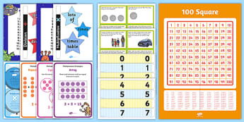 100+ Multiplication for Kids | Teacher-made KS1 resources