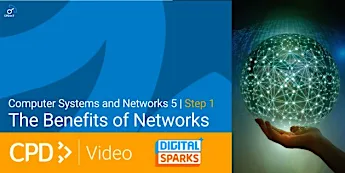 Computing Networks | twinkl.co.uk