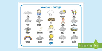 Weather Word Mat Ukrainian Translation