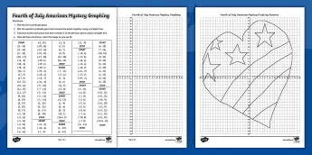 Mystery Graphing Worksheets | twinkl.com