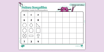 Pattern Code Worksheet Coding Worksheets | twinkl.co.uk