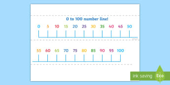 65 Counting in 5s Primary Resources, number line, numberlines, maths