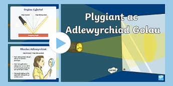 Pŵerbwynt Plygiant ac Adlewyrchiad Golau