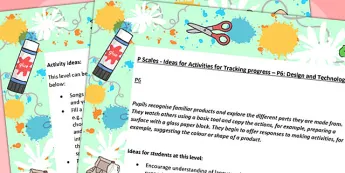 Education Activity Ideas | twinkl.co.uk