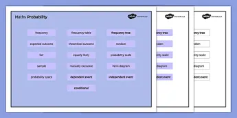 Probability Activities | twinkl.co.uk