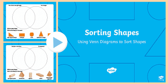 Venn Diagrams in Math | twinkl.com