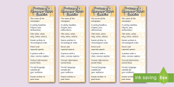 Features of a Newspaper Report Checklist Bookmark